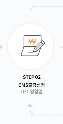 출금 신청 D-1 영업일