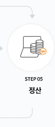이용기관에 정산