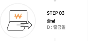 출금 D:출금일