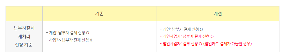 효성cms
