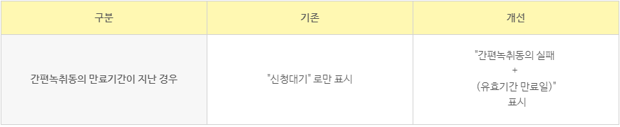 효성cms